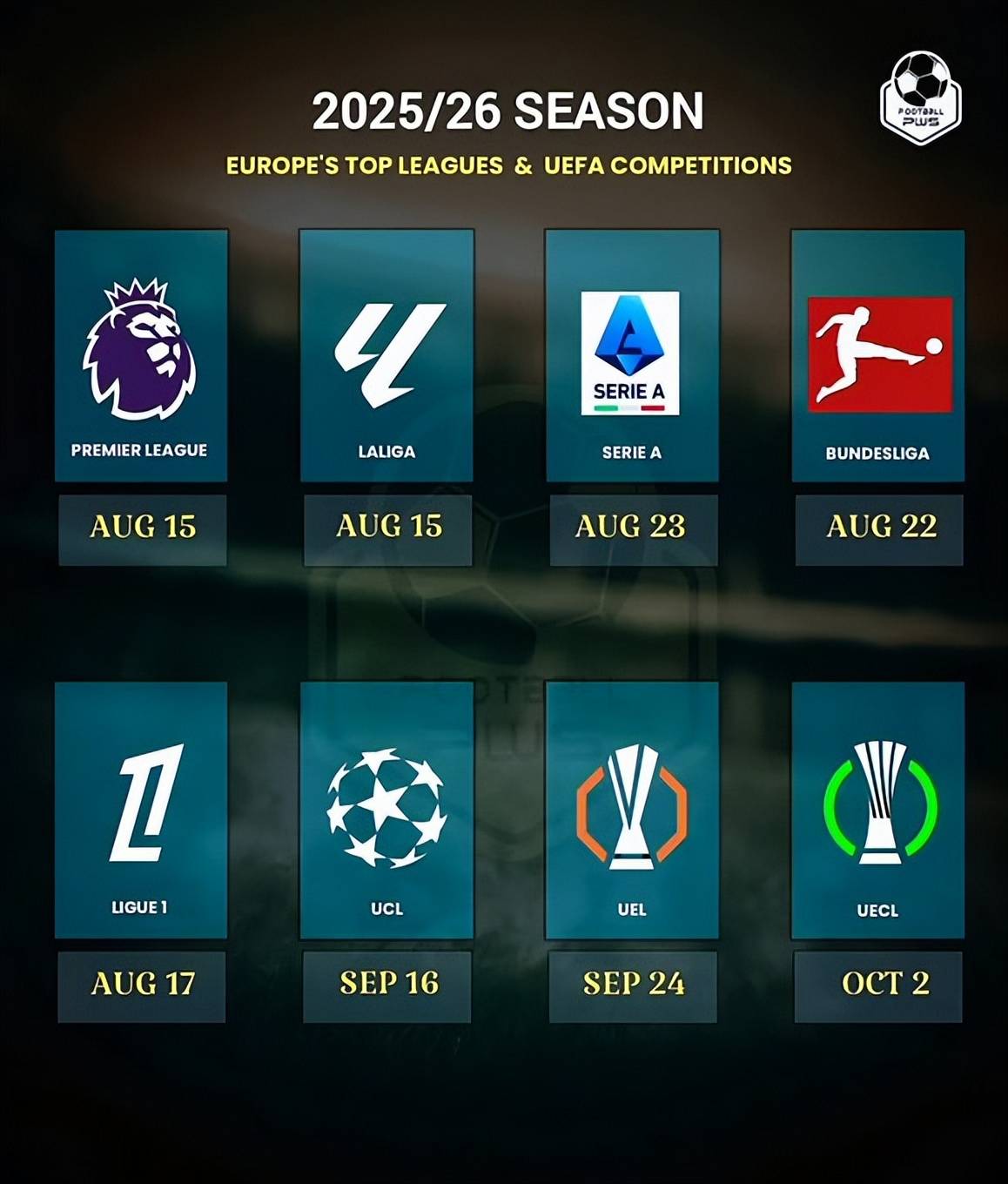 亚博app -利物浦发布备战花絮,转会期造点机会,CBA常规赛任务艰巨,轮换策略成焦点